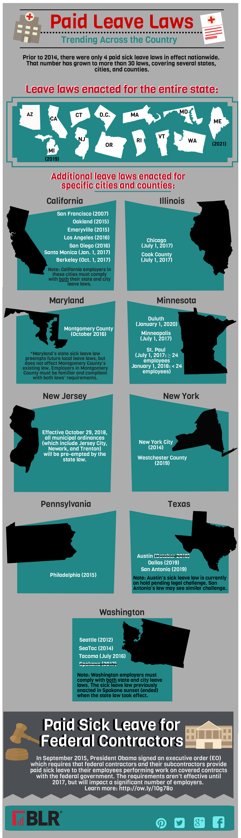 Paid sick leave laws around the U.S. (Infographic)