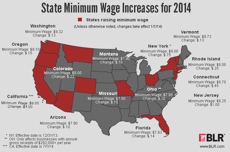 Florida Minimum Wage Chart