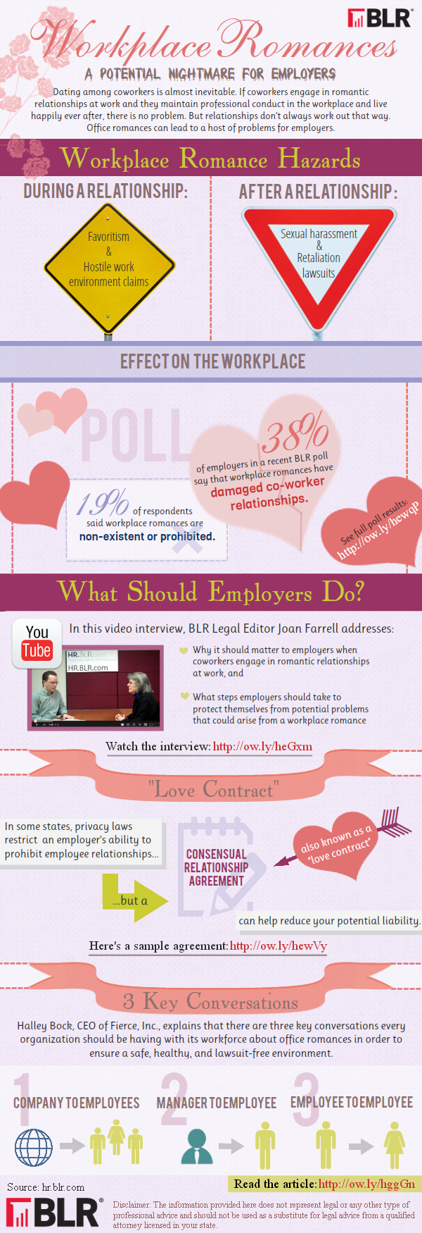 Valentines Day Infographic—love Romance And Lawsuits Hr Daily Advisor 